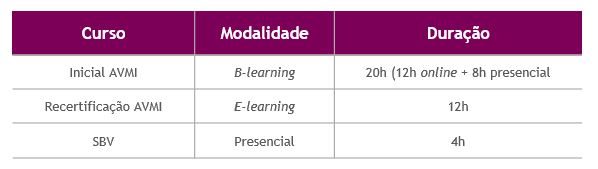 Curso Holon_administração de vacinas