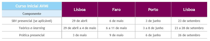 Curso_inicial_Administração de vacinas